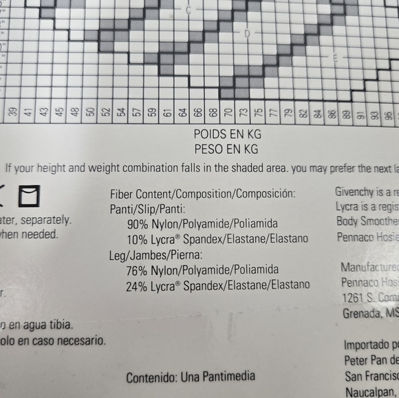 Givenchy 90's Vintage Sheer Pantyhose Bon Navy Size C Body Smoothers - Picture 7 of 9